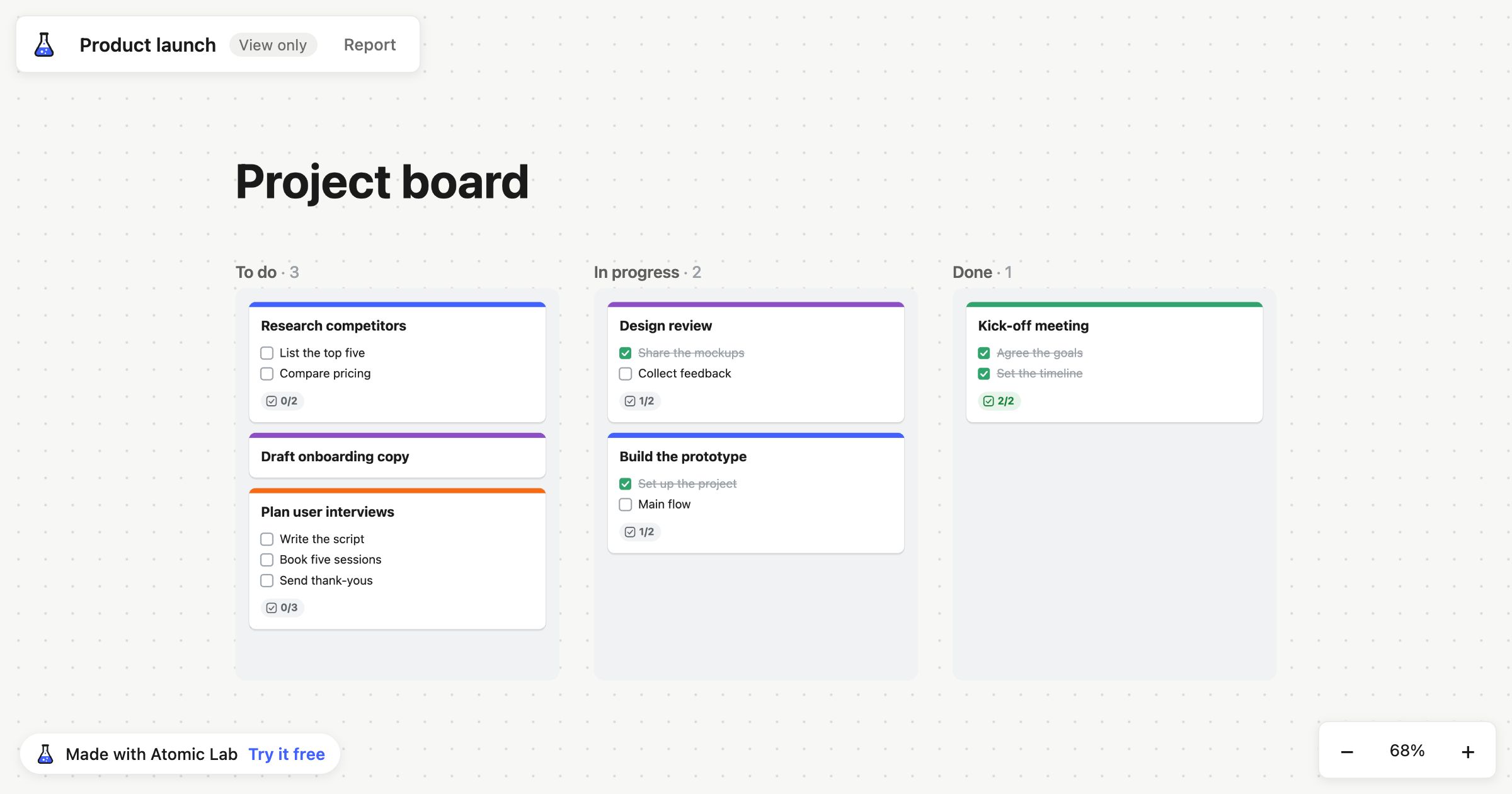 A published Atomic Lab board, open read-only in a browser with a View only label
