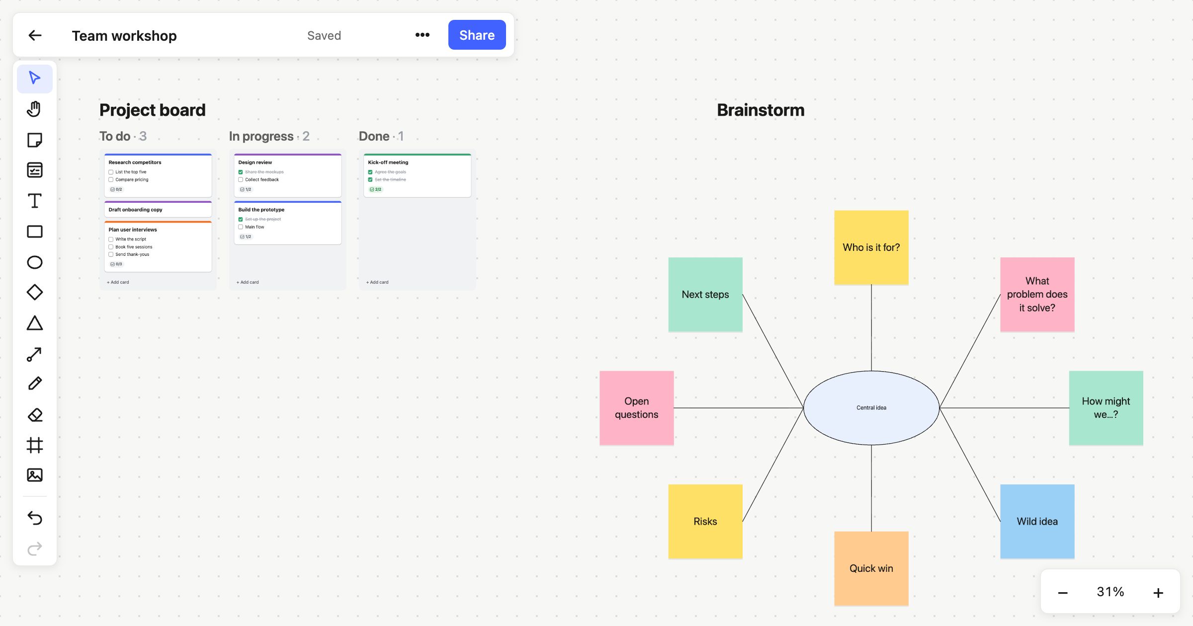 Two Atomic Lab templates side by side: a Kanban project board, and a brainstorm of sticky notes joined by connectors