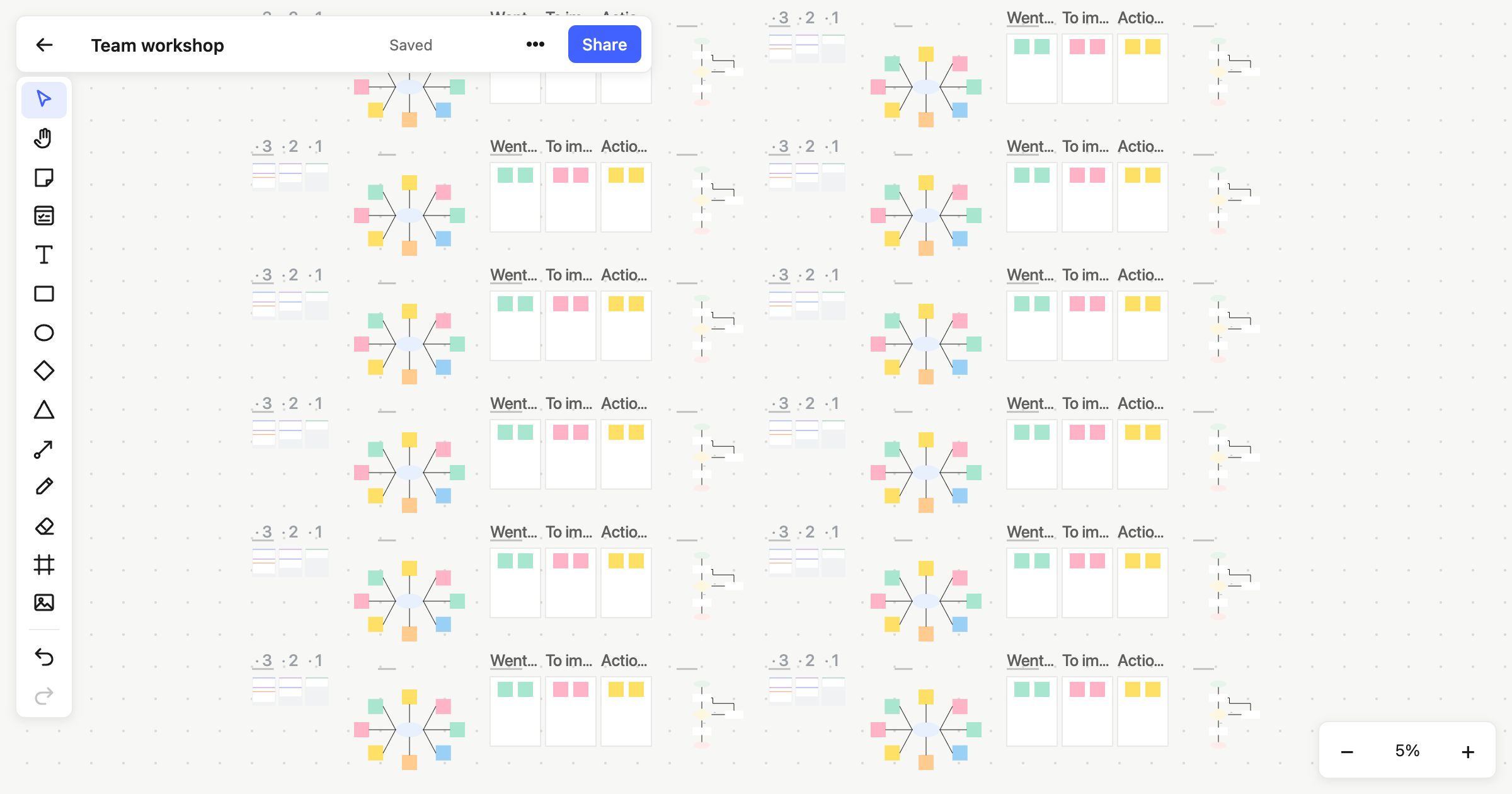 A board full of sticky notes, cards and connectors, zoomed out to show it all